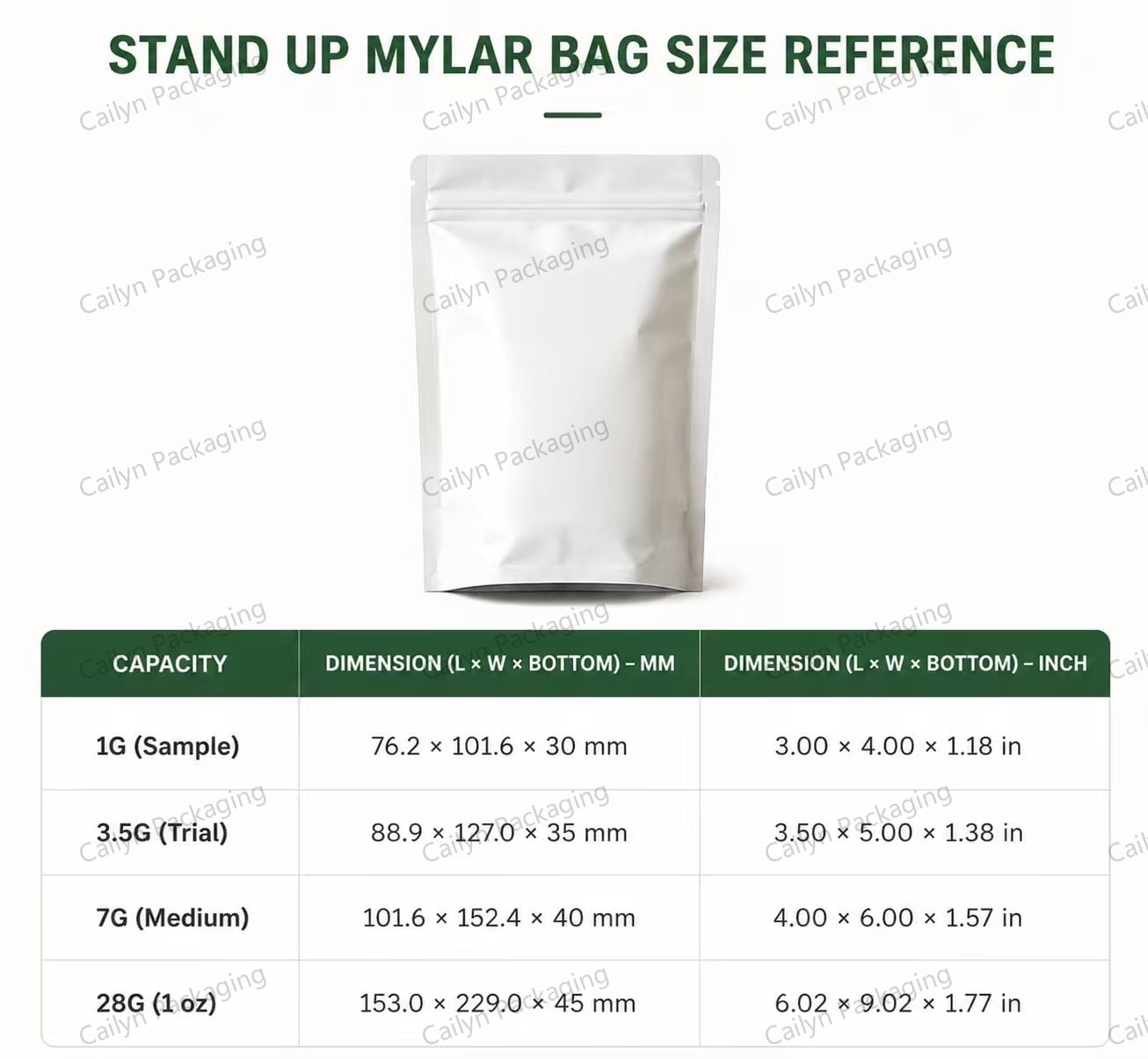 mylarstandard size.jpg