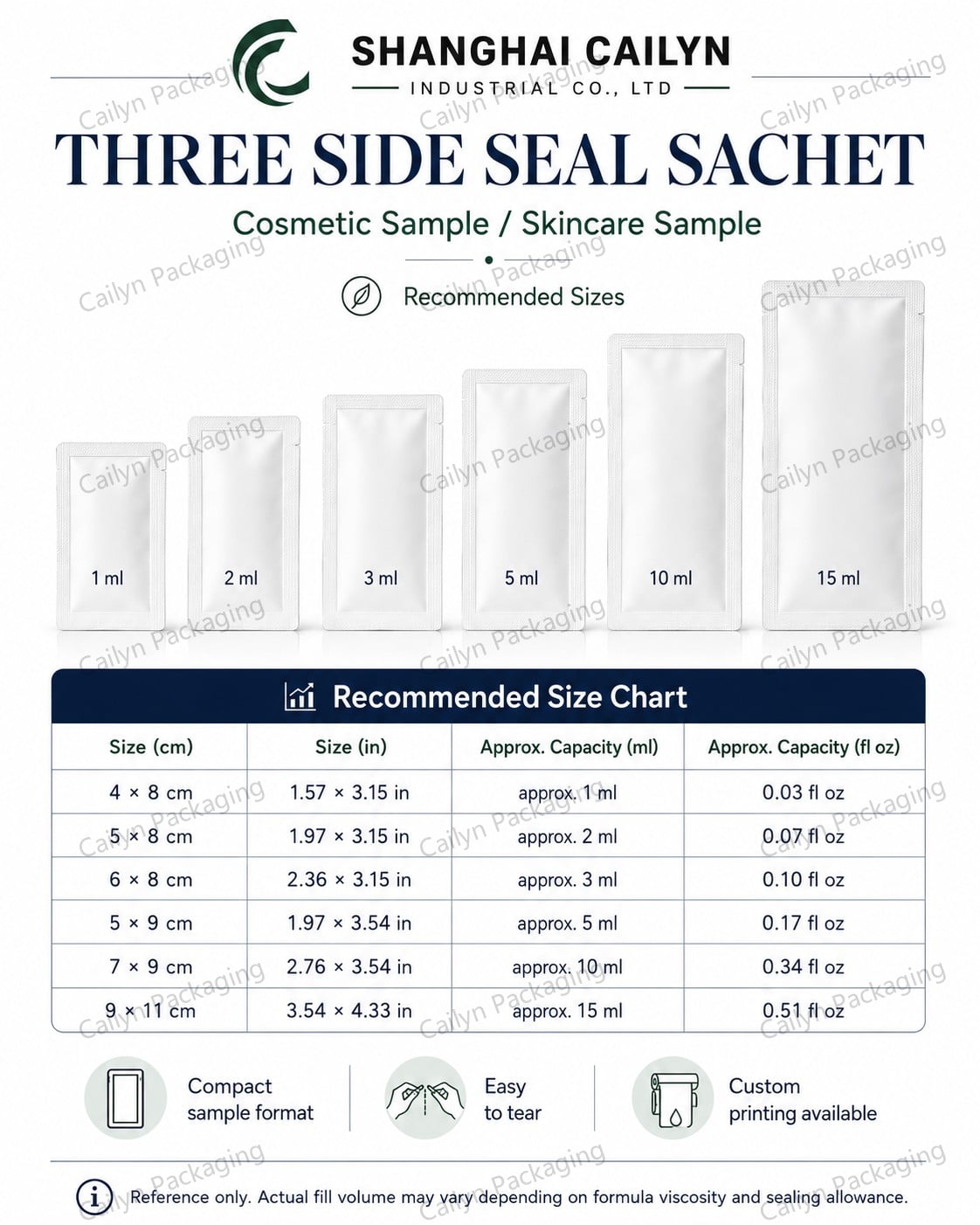 Skincare cosmetic sample packaging.jpg