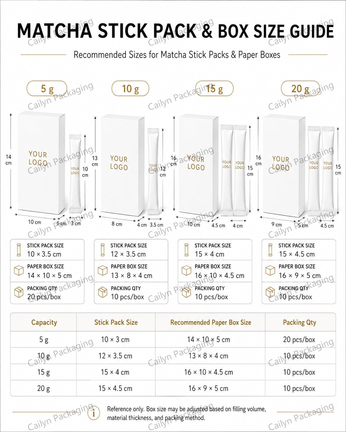 Matcha stick sachet boxes packing size guide.jpg