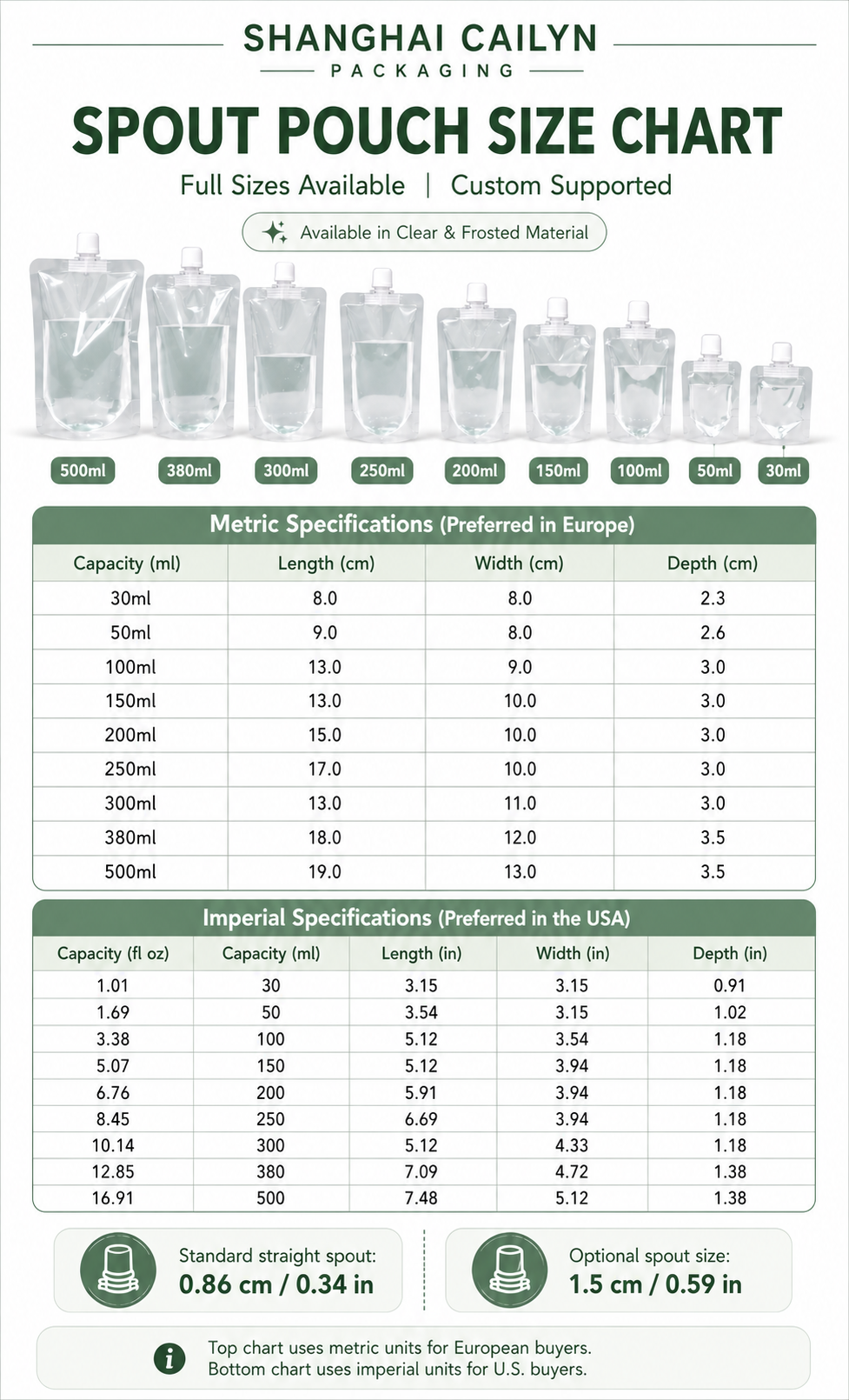 Spout Pouch size chart.png