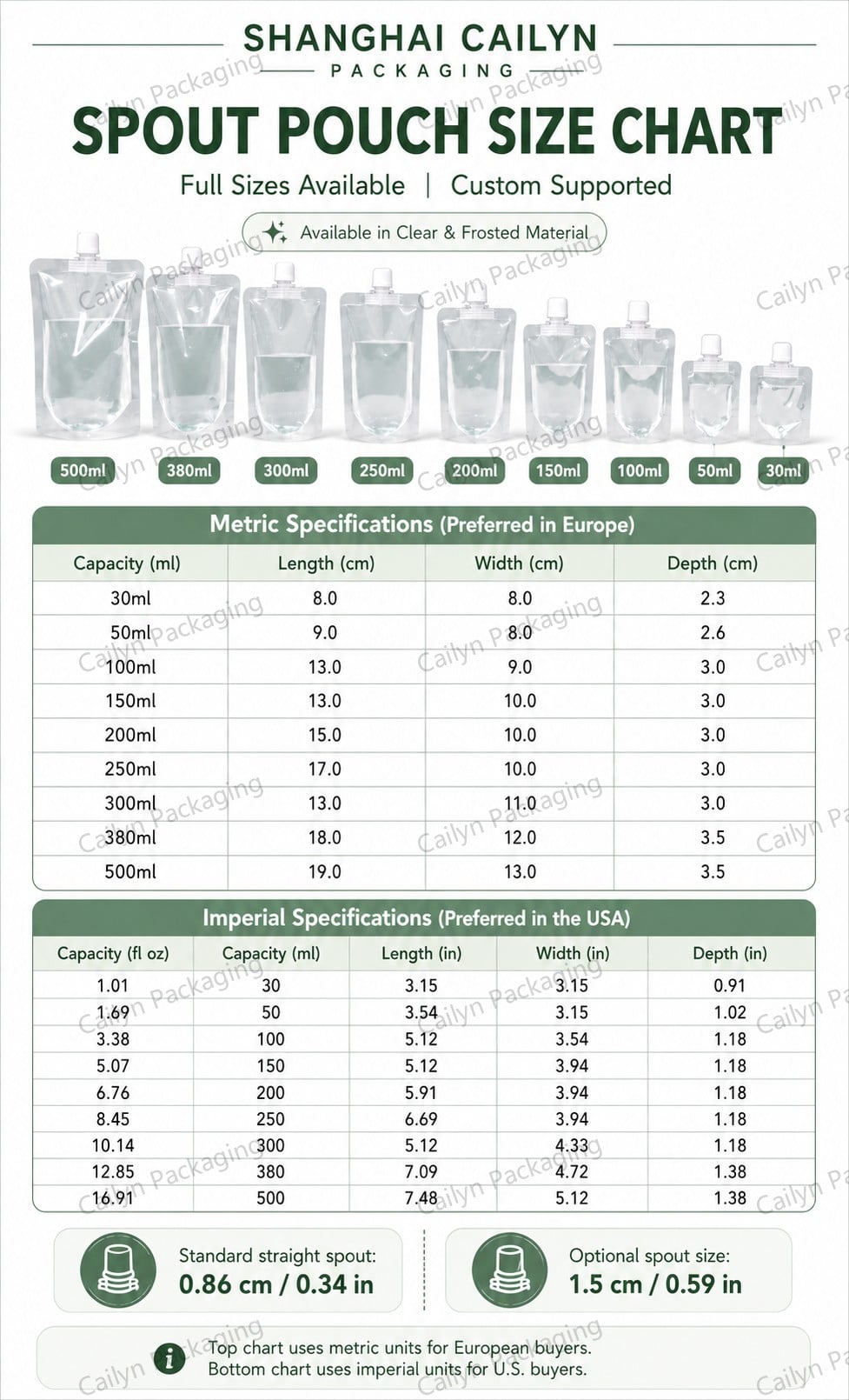Spout Pouch size chart.jpg