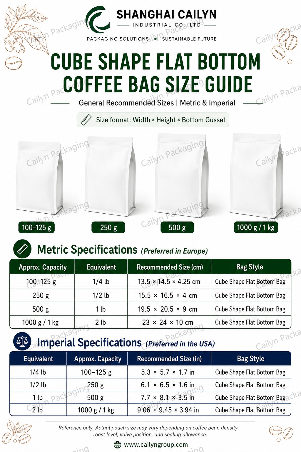 Flat Bottom Pouch for Coffee packing Cude shape.jpg