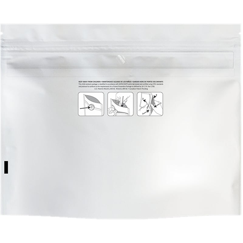 Child-Resistant Packaging Why Safety Matters Across Multiple Consumer Industries