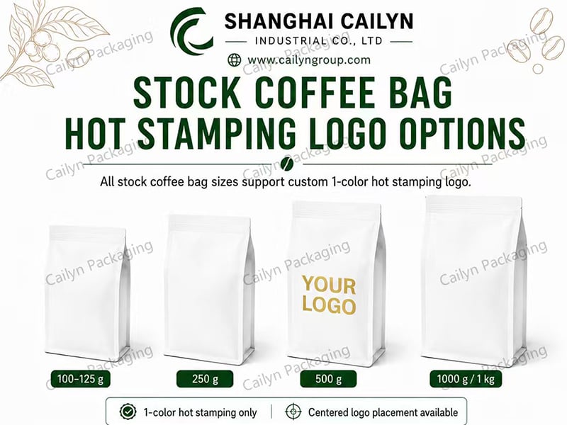 The MOKANA Story: Why You Don’t Need a Massive Budget for Professional Coffee Packaging