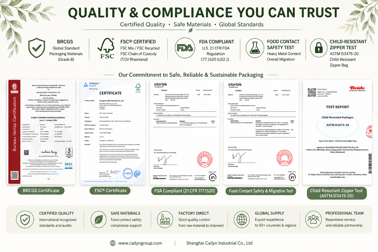 BRCGS FSC FDA LFGB and child-resistant packaging testing certificates.png