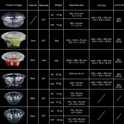 clear fresh and built to sell the xm xiefa premium pet salad bowl-2