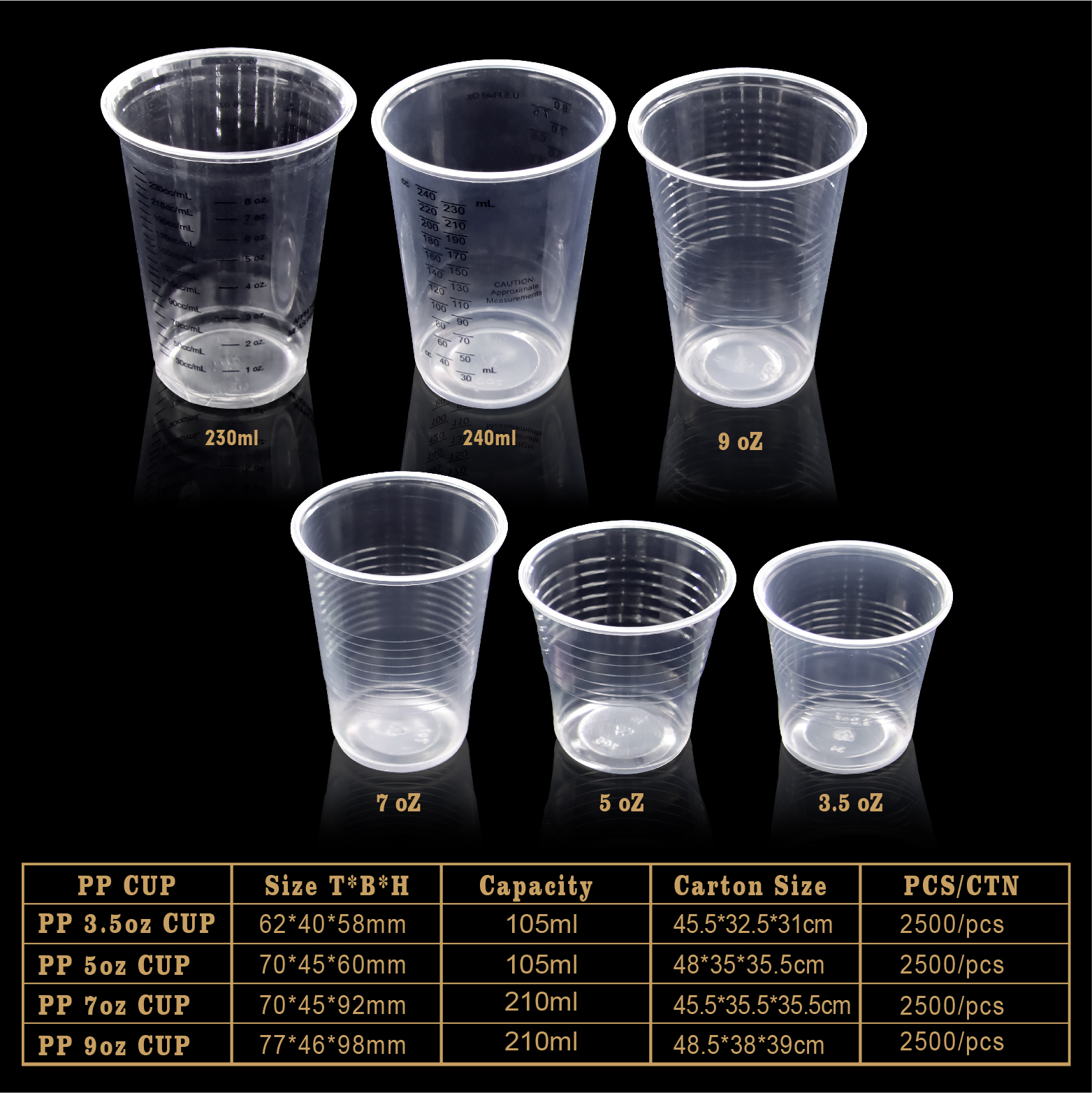 7oz Factories Wholesale Disposable PP Clear Plastic Cups