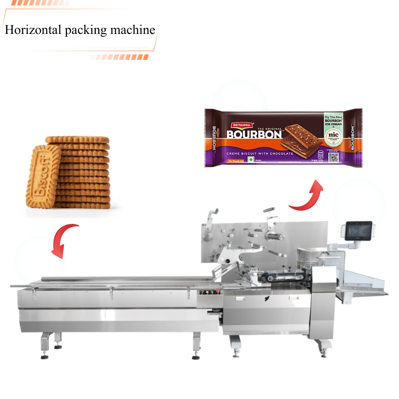 Machine horizontale d'emballage de biscuits en forme d'oreiller, machine d'emballage en oreiller pour biscuits et gâteaux