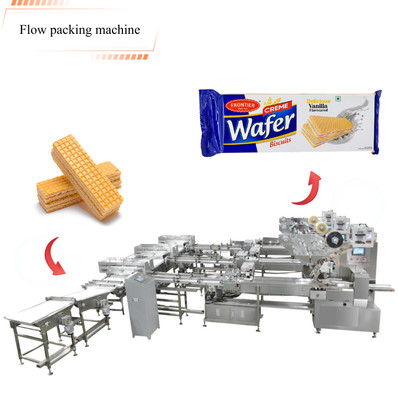 Machine entièrement automatique d'emballage et d'enrobage de biscuits, collations et gaufrettes pour la famille