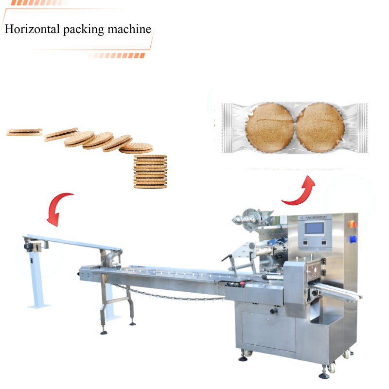 Machine automatique d’emballage en flux continu — machine d’emballage alimentaire pour cookies, pain, chocolat, biscuits, dattes et savons