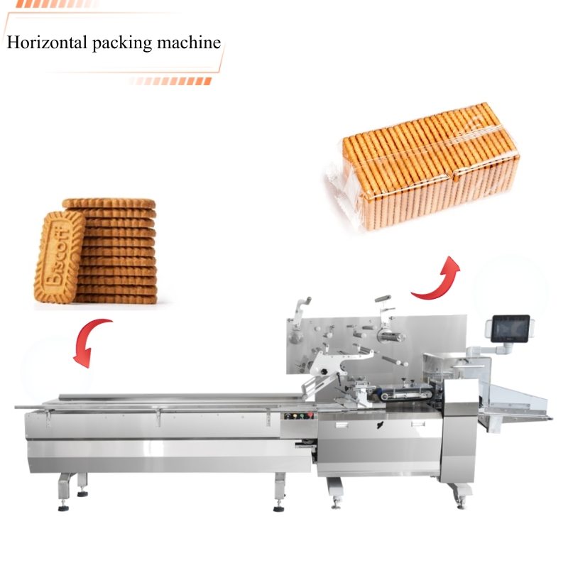 Machine automatique de fabrication de biscuits fourrés, machine d'emballage de biscuits et cookies, machines de boulangerie