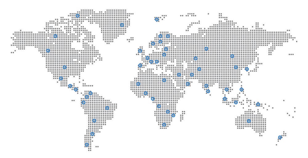 Global Market