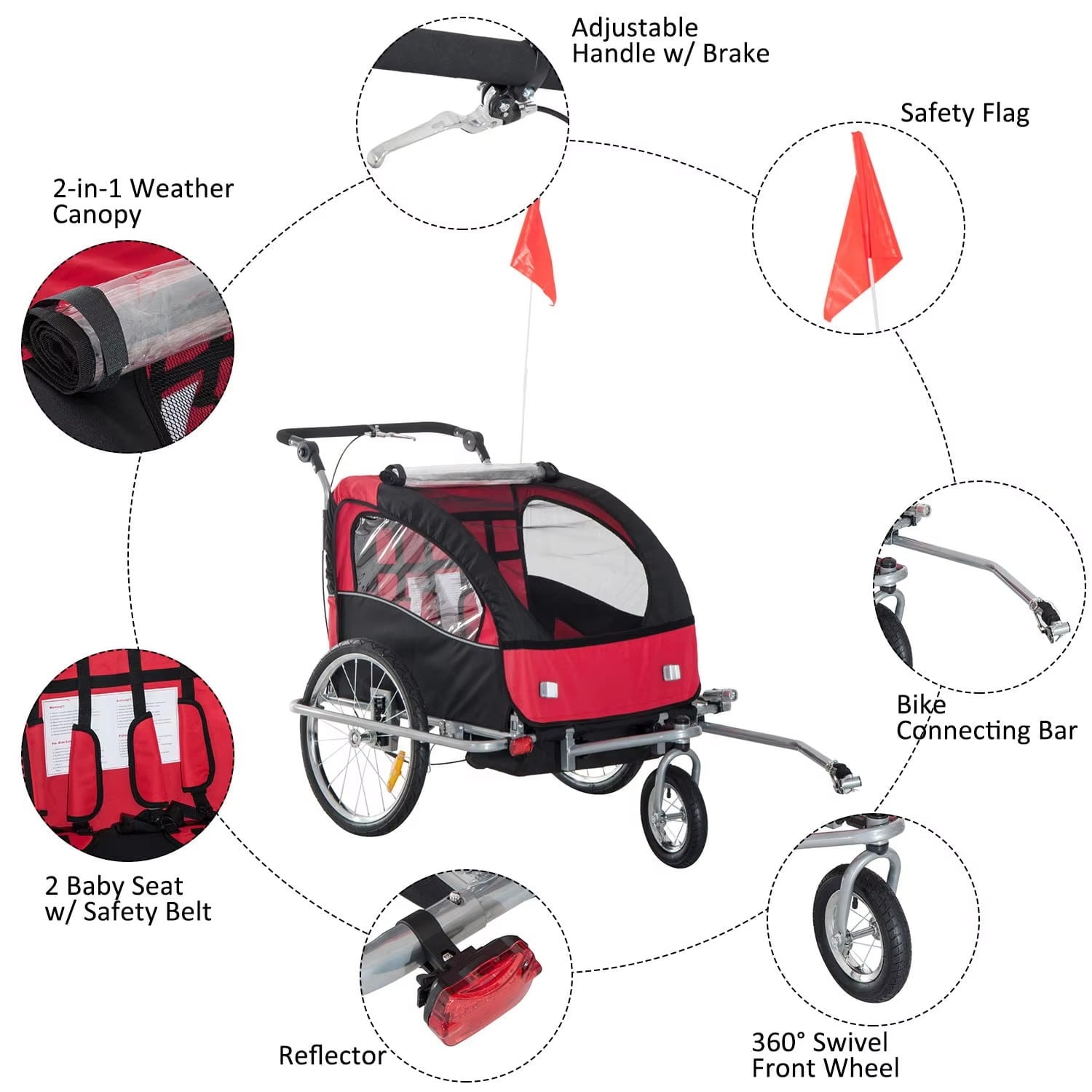 General Product Information