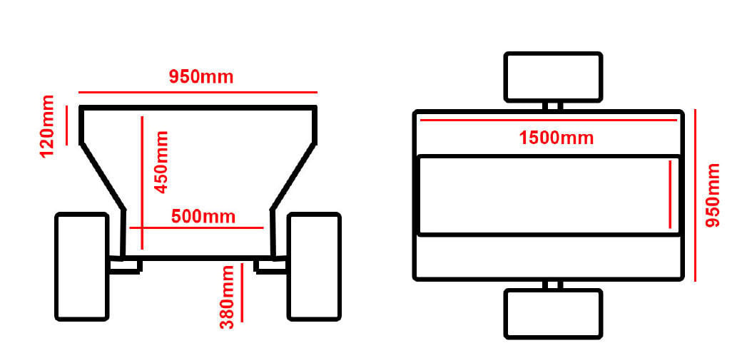 Specifications
