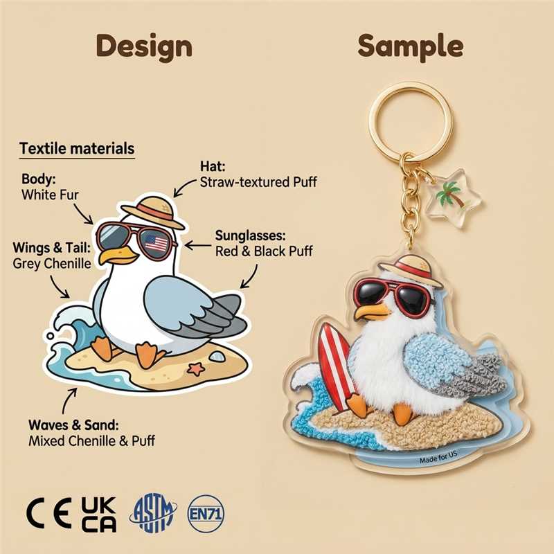 Beyond Flat UV Printing EYD Logo Shop Launches Premium 3D-Embossed, Eco-Friendly Acrylic Keychains (3).jpg
