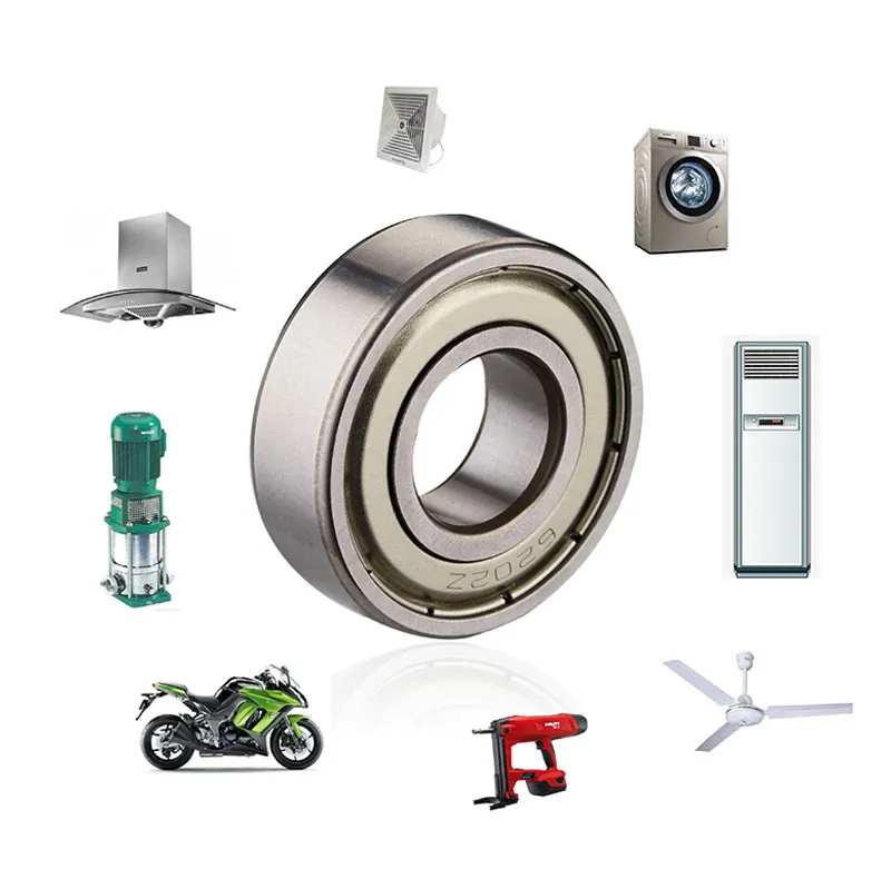 Novum Productum Evolutio