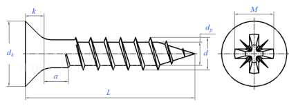 Chipboard Screw supplier