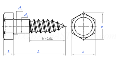 Wood Screw supplier