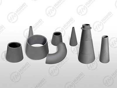 Silicon carbide (SiC) cyclone cone sleeves/linings/liners for mining