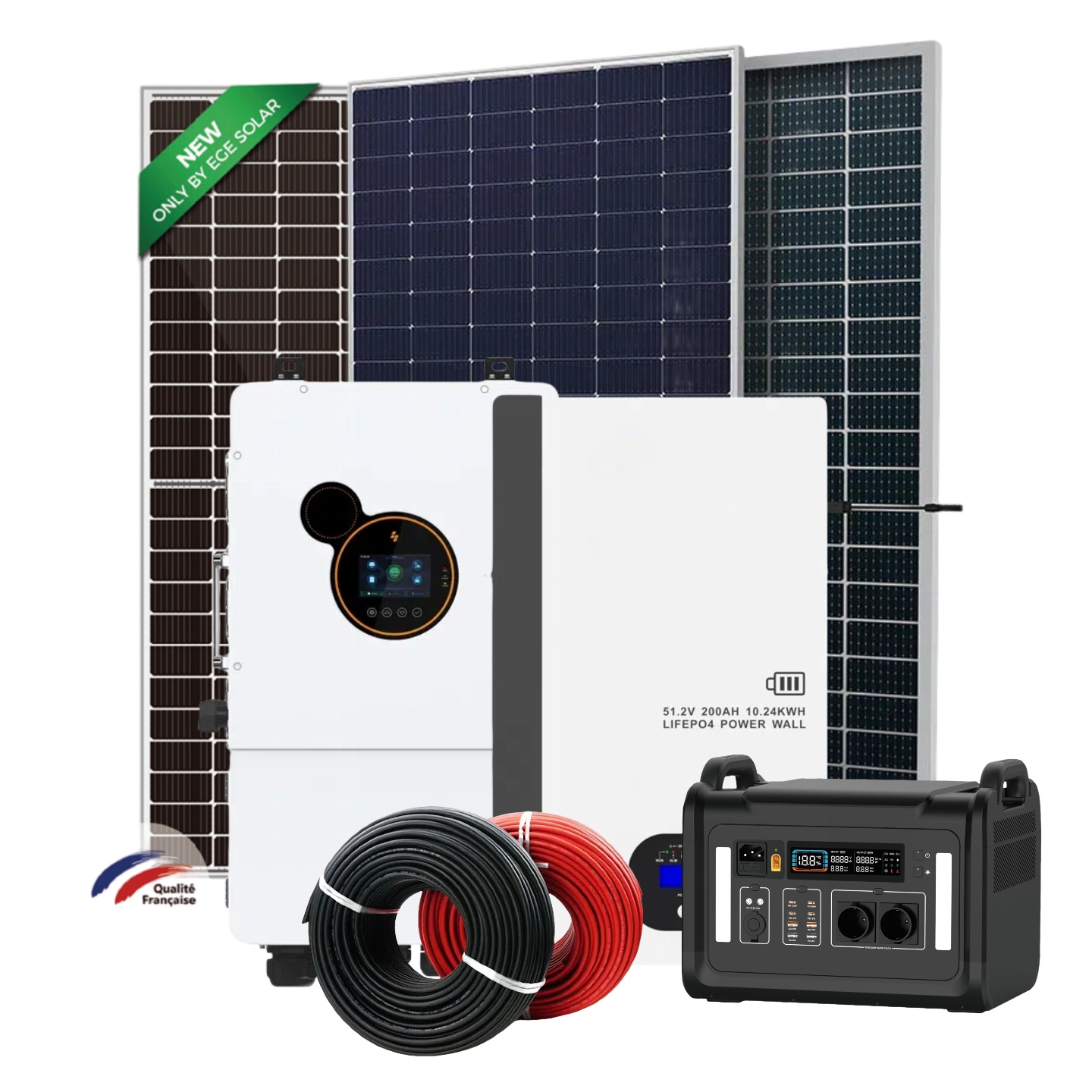 The Impact of Power Outages and Solar Energy Development in Spain: Off-Grid Solar Systems and Portable Power Stations