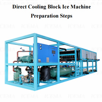 خطوات تشغيل التبريد المباشر لـ ICEMA