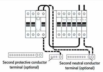 Three‑Phase Wiring diagram