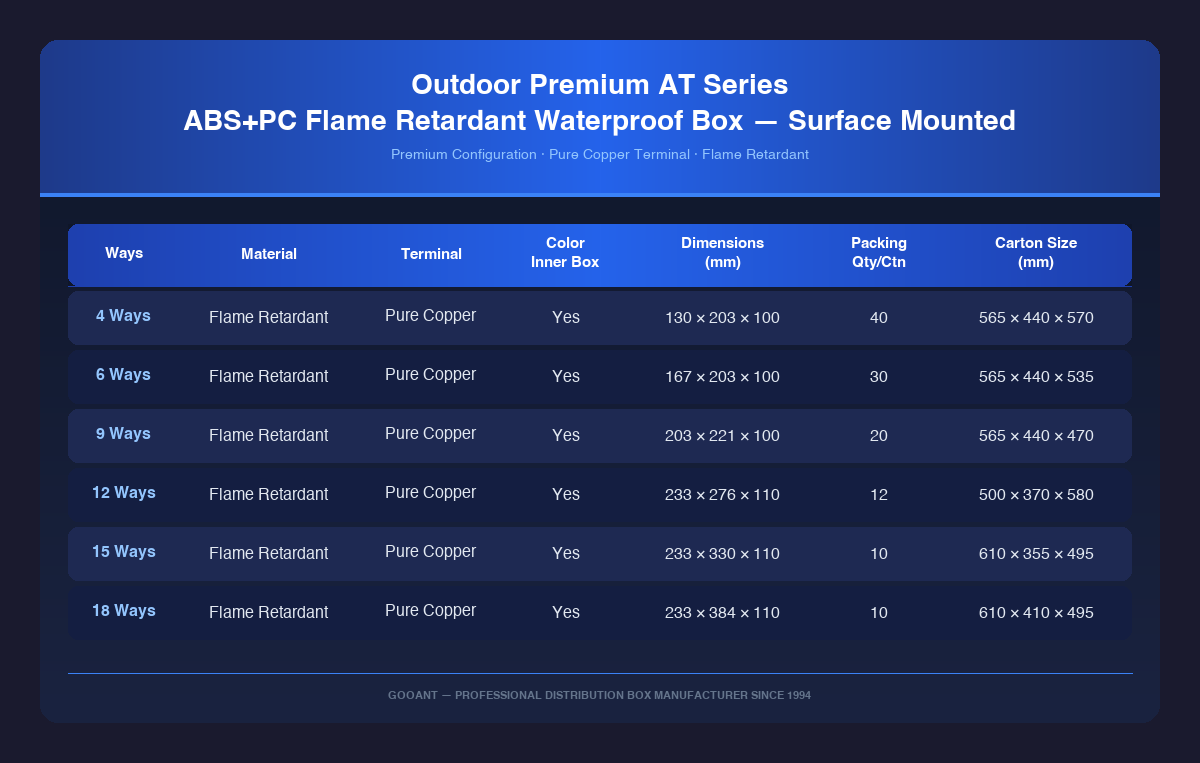 AT Series Waterproof Circuit Box