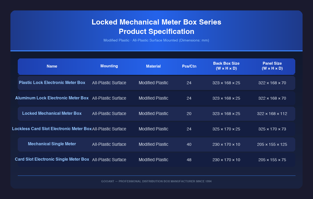 Lockable Mechanical Meter Box