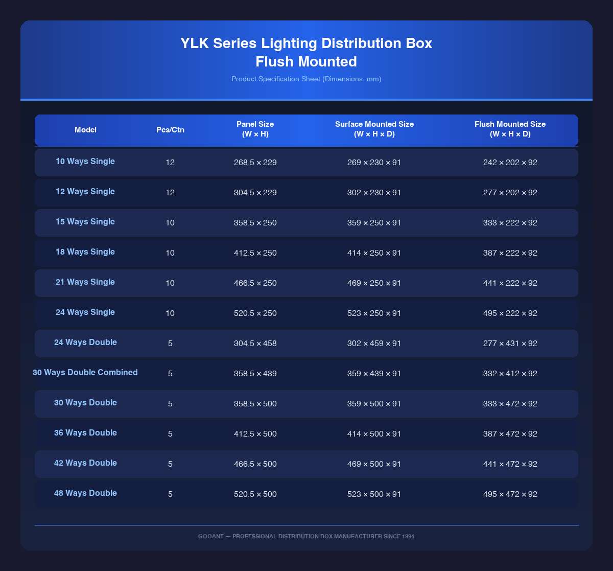 YLK Series Flush Mount Distribution Box