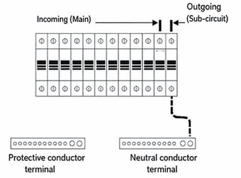 Single‑Phase Wiring diagram