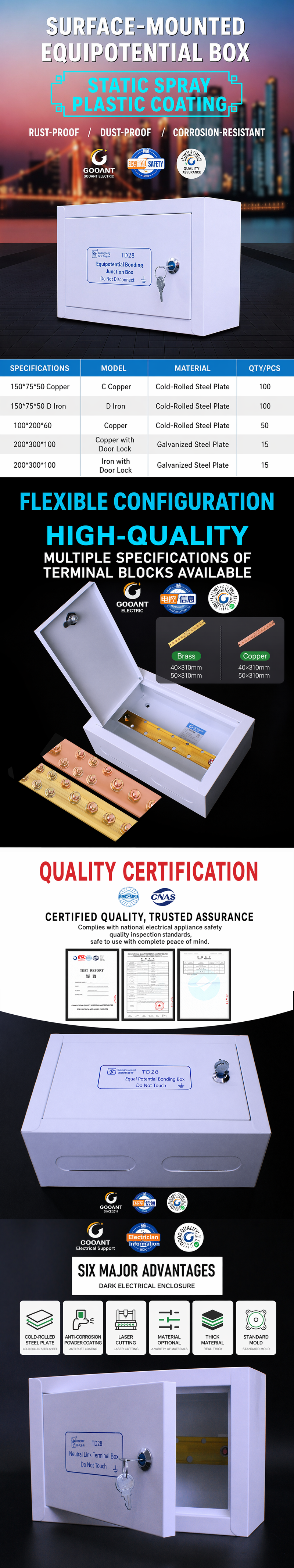 200-300-100 Main Equipotential Bonding Terminal Box (Surface Mounted)