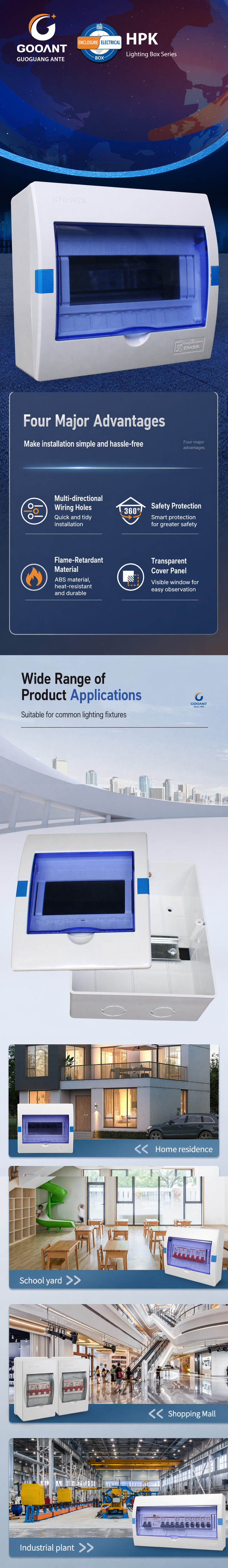 HPK Series Surface Mount Distribution Box