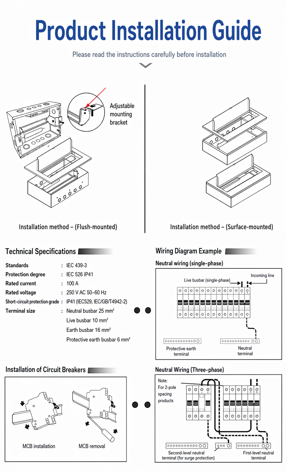 Plastic Mechanical Meter Box