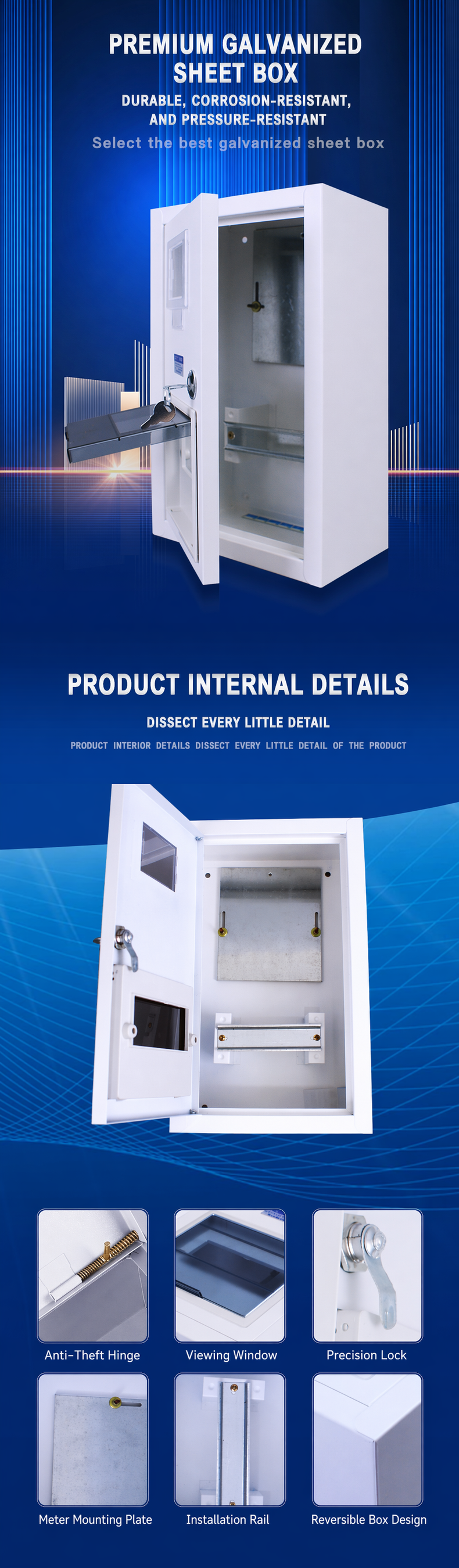 PZ40 White Surface Mount Iron Meter Box