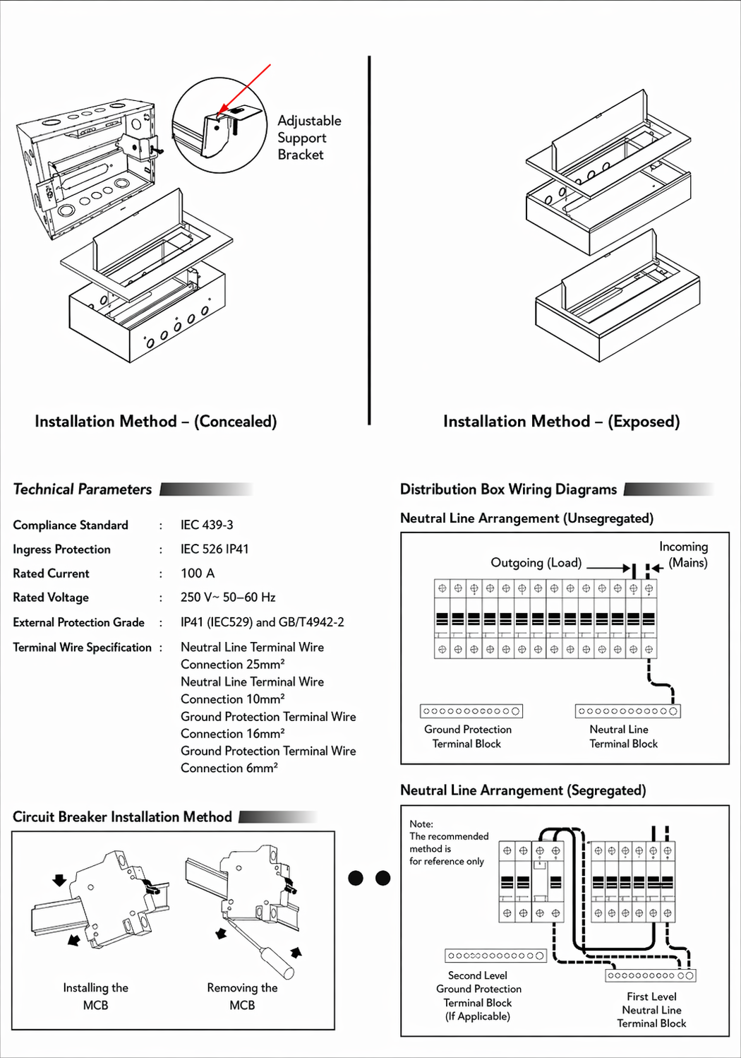 PZ30 Patented Type Flush Mount Distribution Box