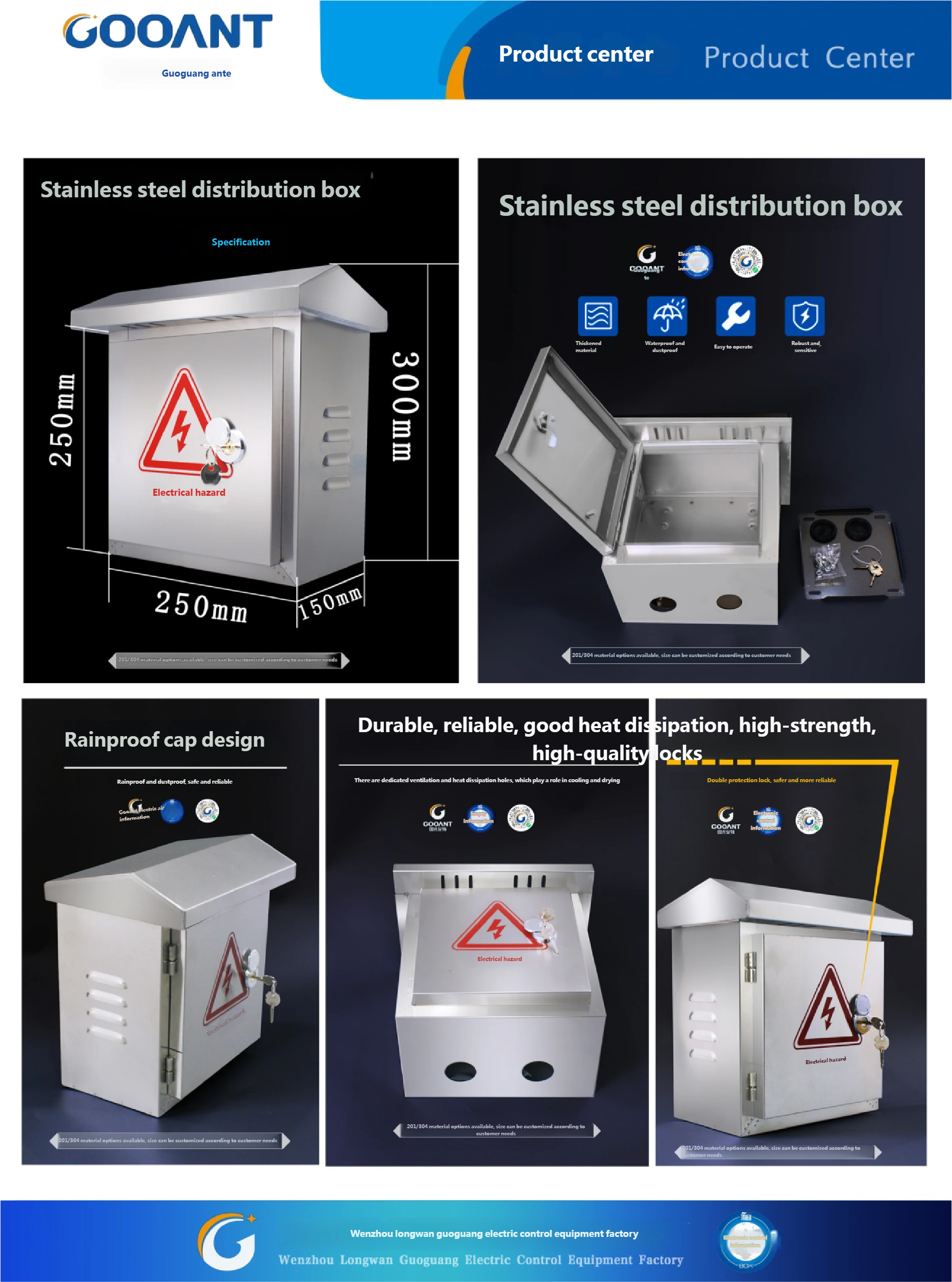 Understanding Electrical Control Box Basics