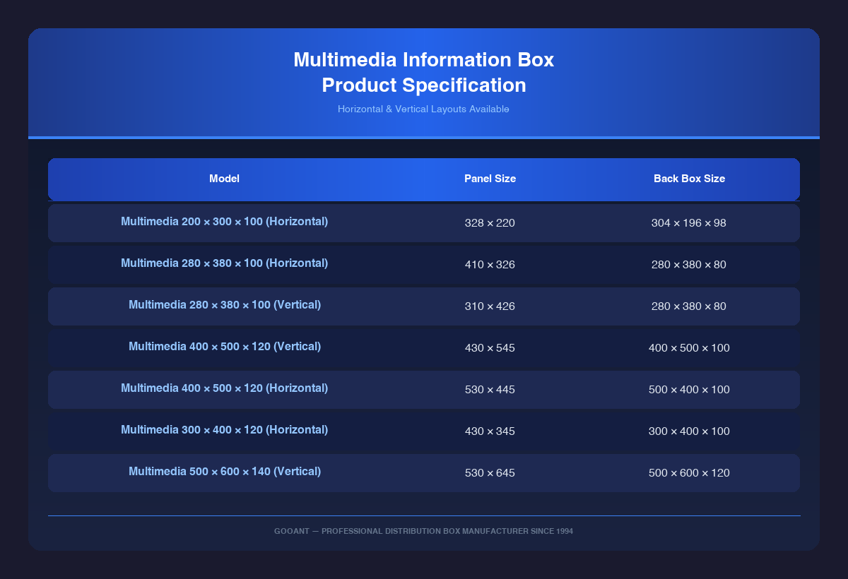 Multimedia Distribution Box