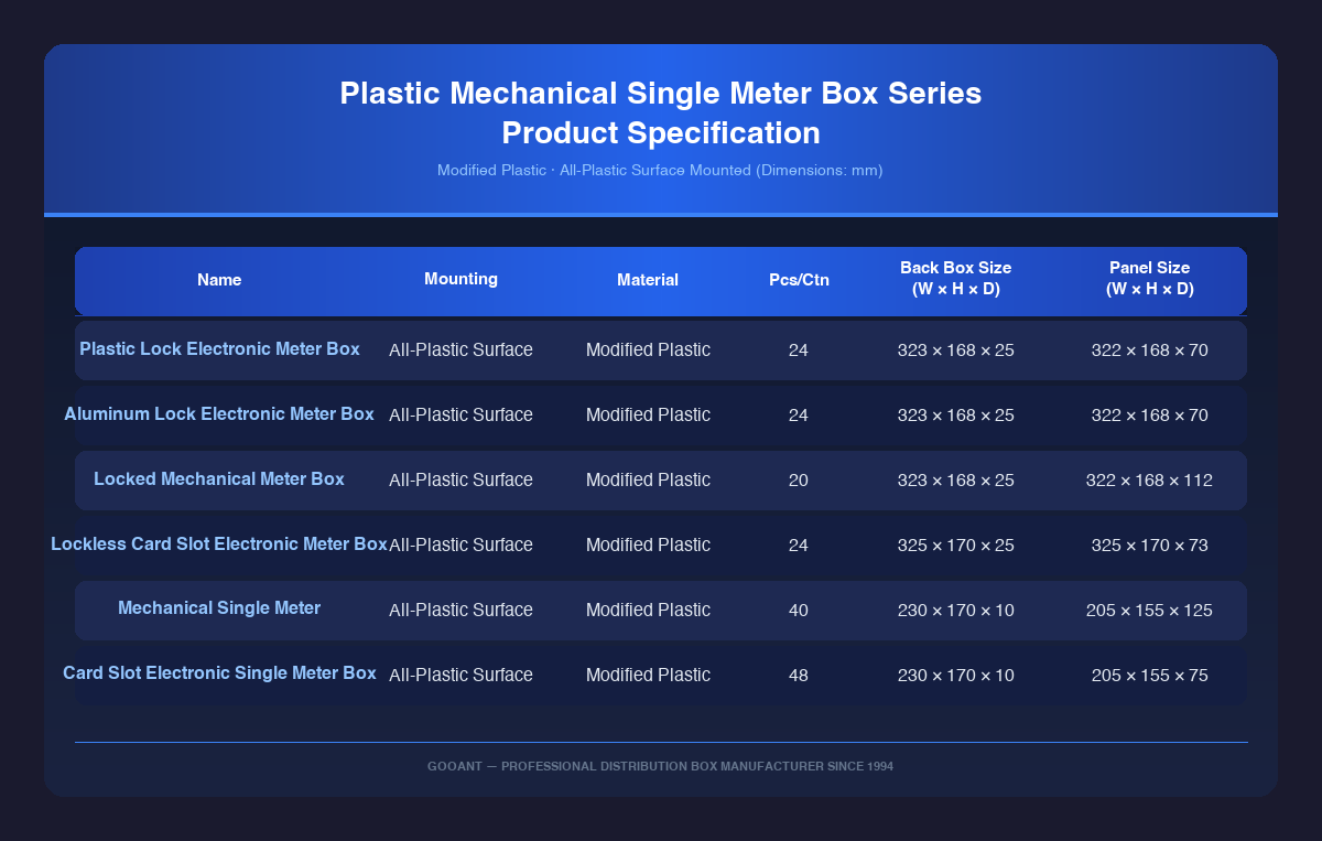 Plastic Mechanical Meter Box