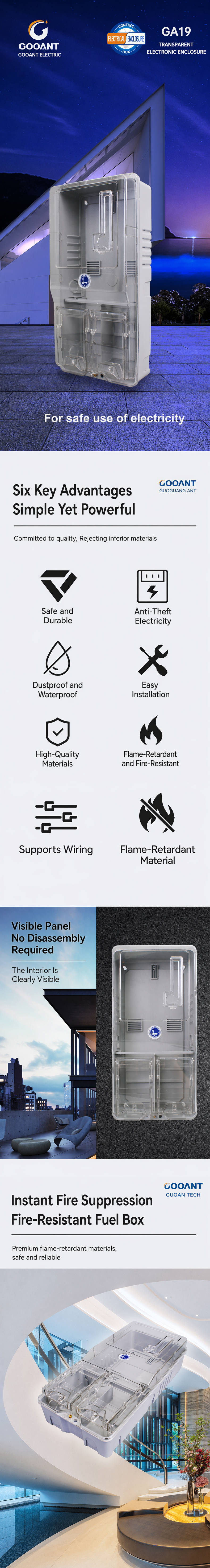GA Transparent Electric Meter Box