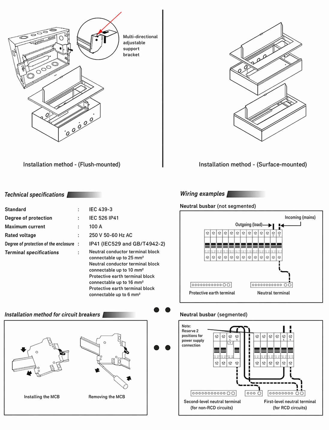AX30-AB Type Distribution Box