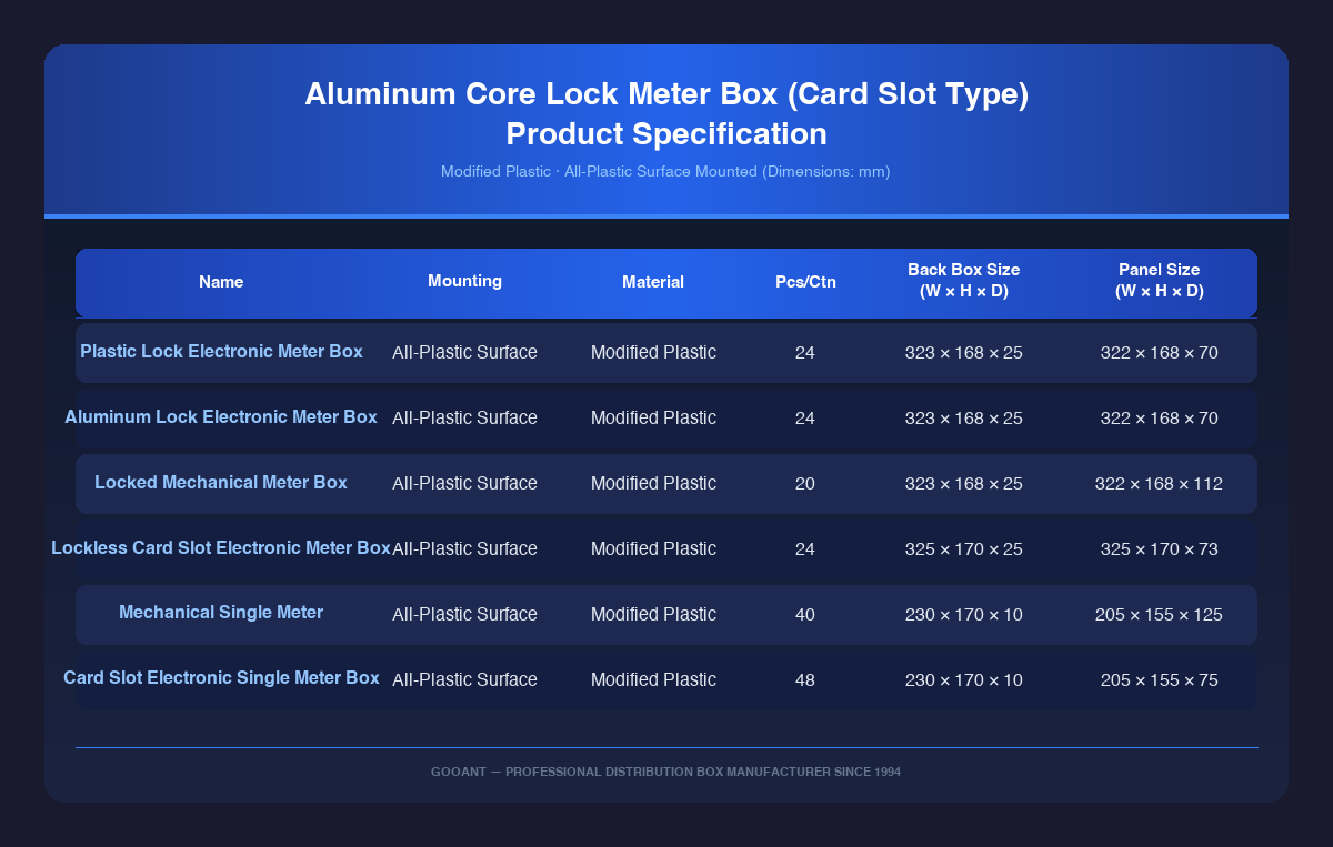Aluminum Core Lock Meter Box (card insertion type)