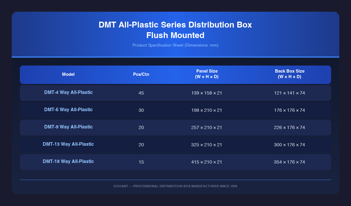DMT Flush-mounted All-plastic Distribution Box