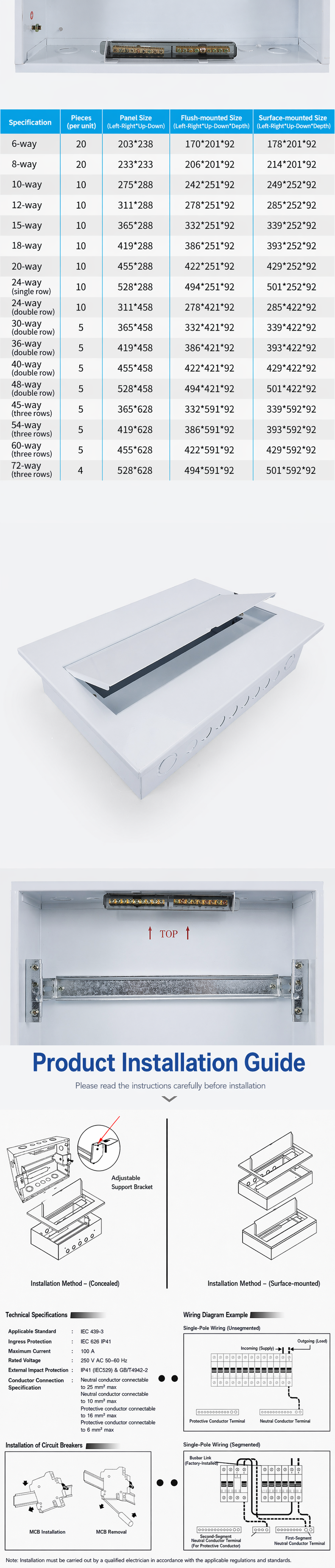 ABC Flush Mount Distribution Box Series