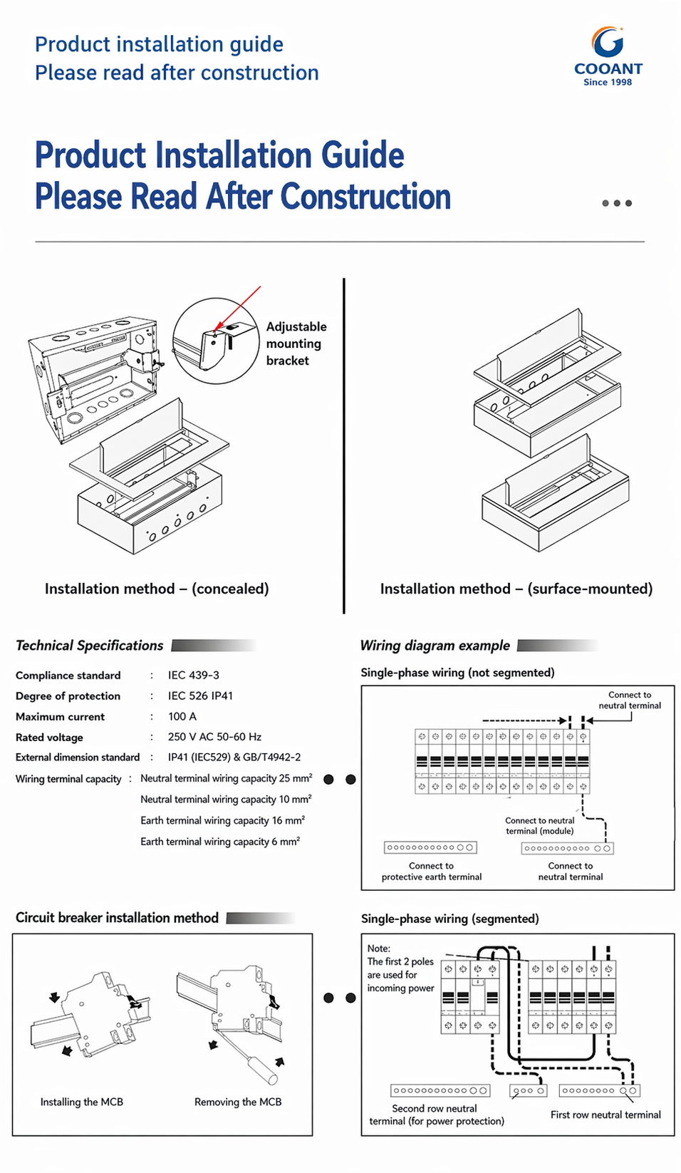 YLK Series Surface Mount Distribution Box