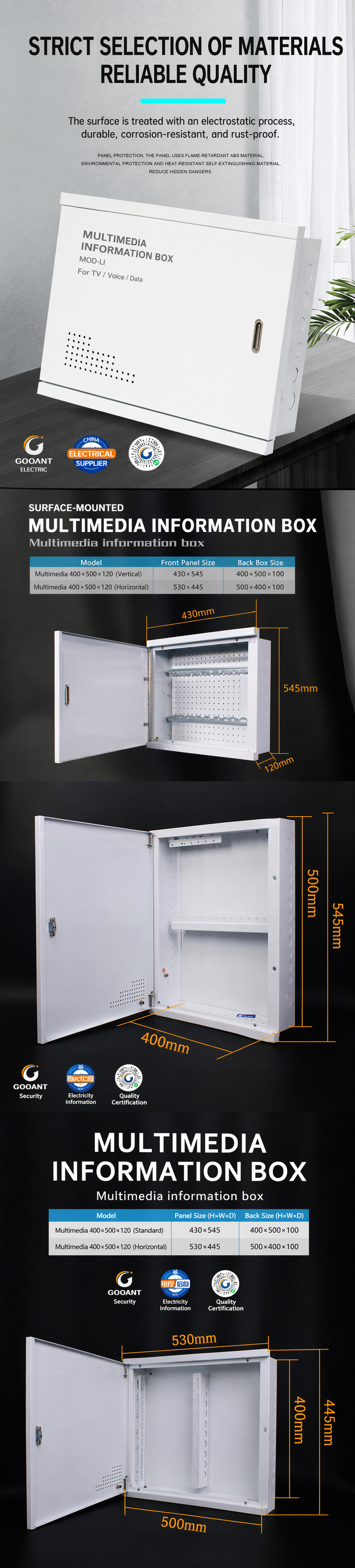 Multimedia Distribution Box