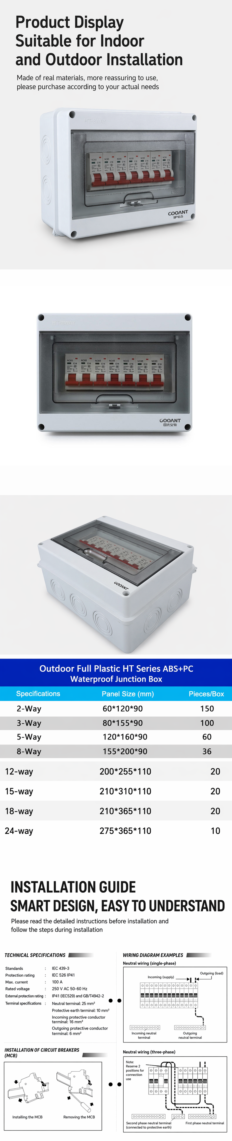 HT Series Dustproof & Waterproof Circuit Box