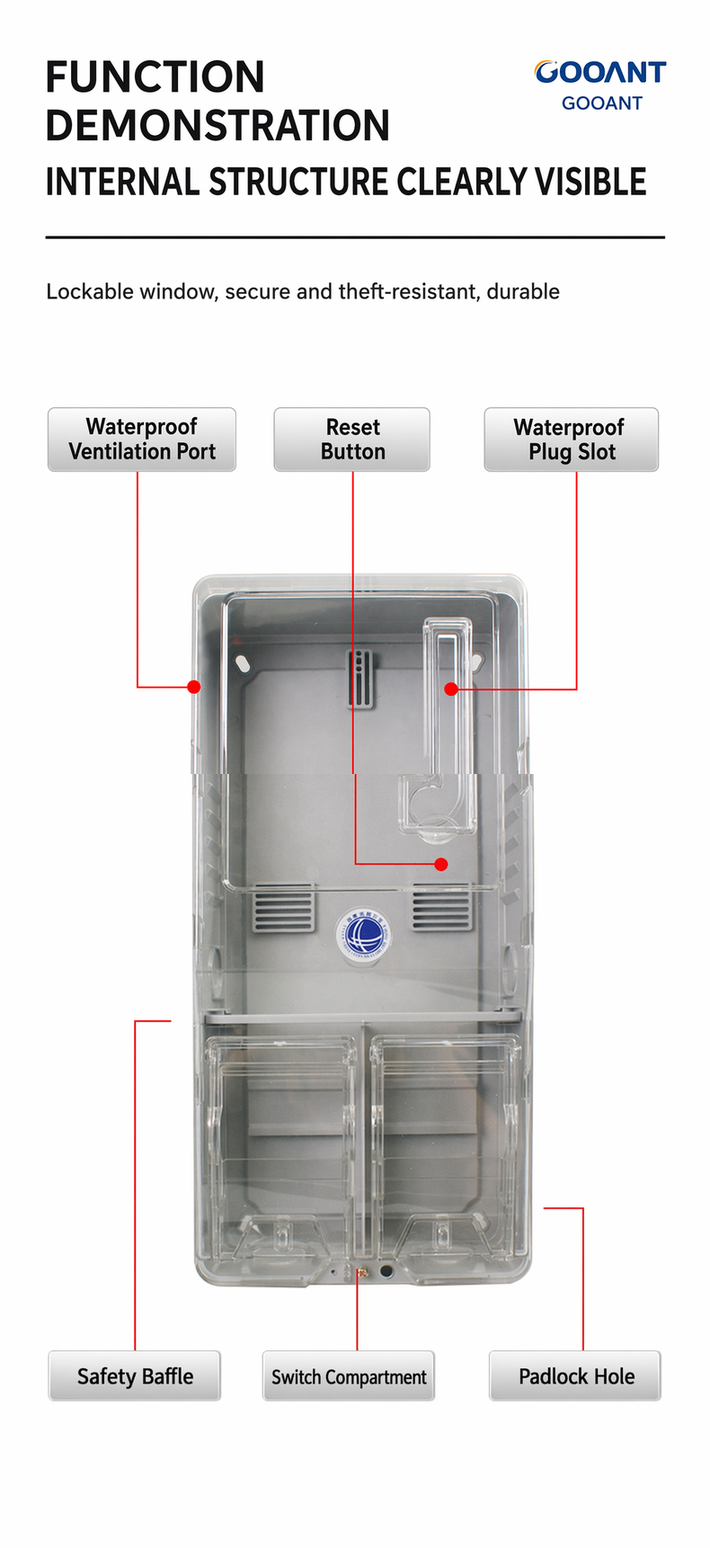 GA Transparent Electric Meter Box