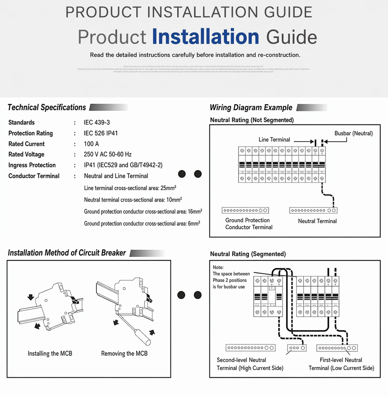 PZ30-81 Series Surface Mount Distribution Box
