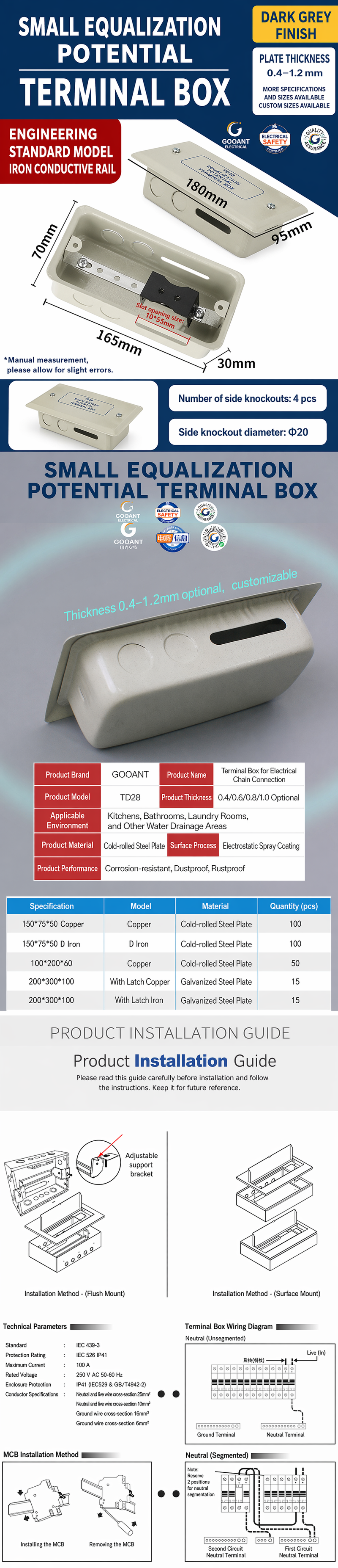 150-75-50 Small Equipotential Bonding Terminal Box (Copper)