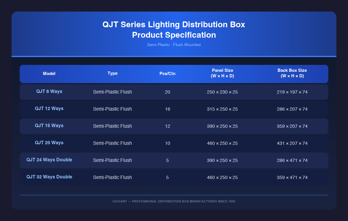 QJT Lighting Distribution Box